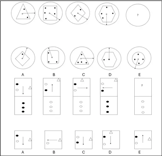 SHL Inductive Test Explained:Rule Families,Error Patterns and Faster Solving Strategy