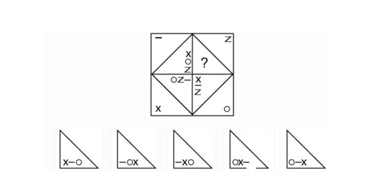 Square divided into four triangular quadrants with outer symbols X O Z and dash, one missing inner sequence, and five answer options